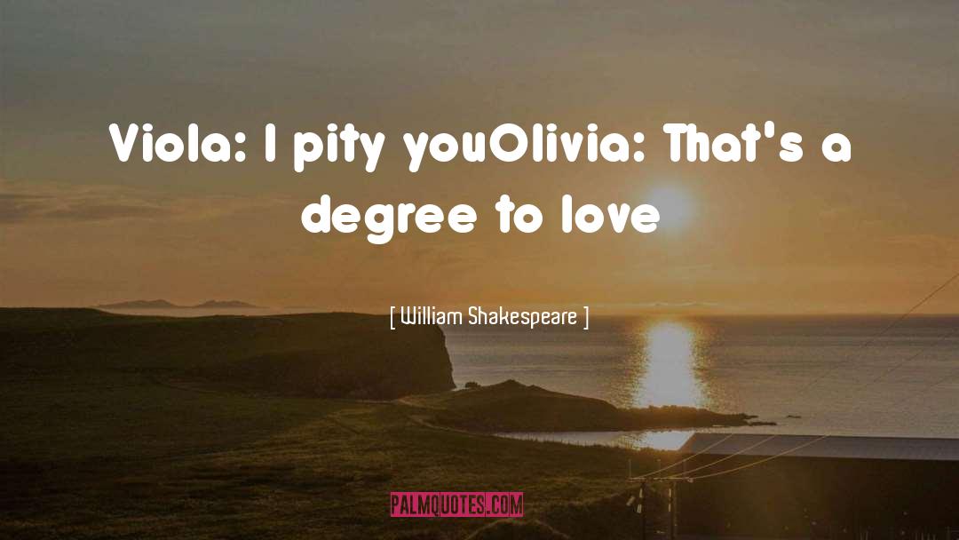 Friend Love quotes by William Shakespeare