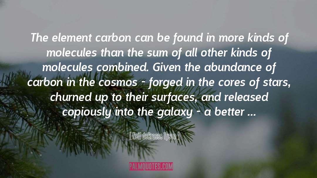 Fringe Science quotes by Neil DeGrasse Tyson