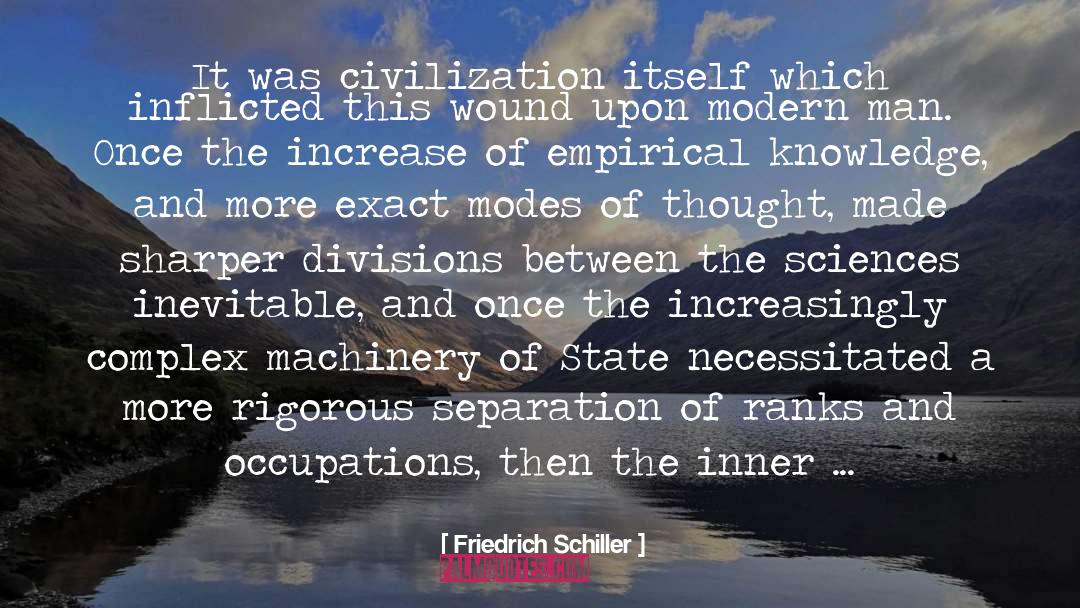 Frontiers quotes by Friedrich Schiller