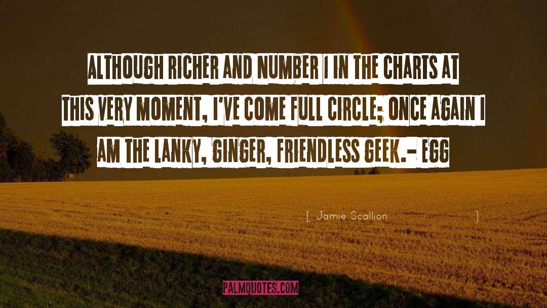 Full Circle Moments quotes by Jamie Scallion