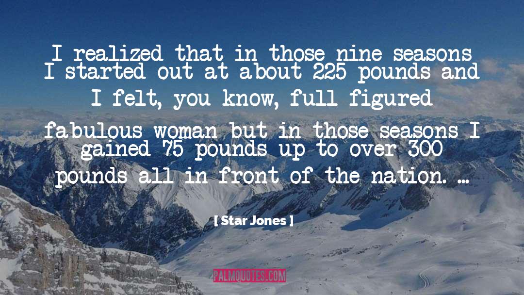 Full Figured quotes by Star Jones