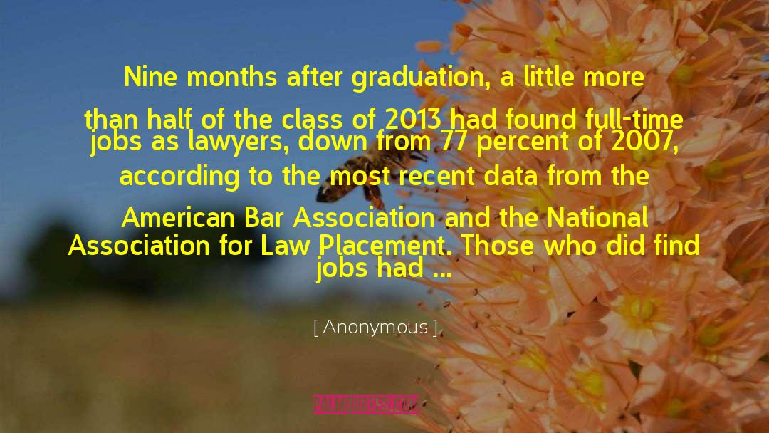 Full Time Jobs quotes by Anonymous