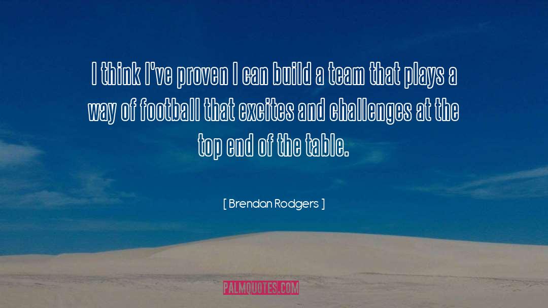 Funny Football Team quotes by Brendan Rodgers