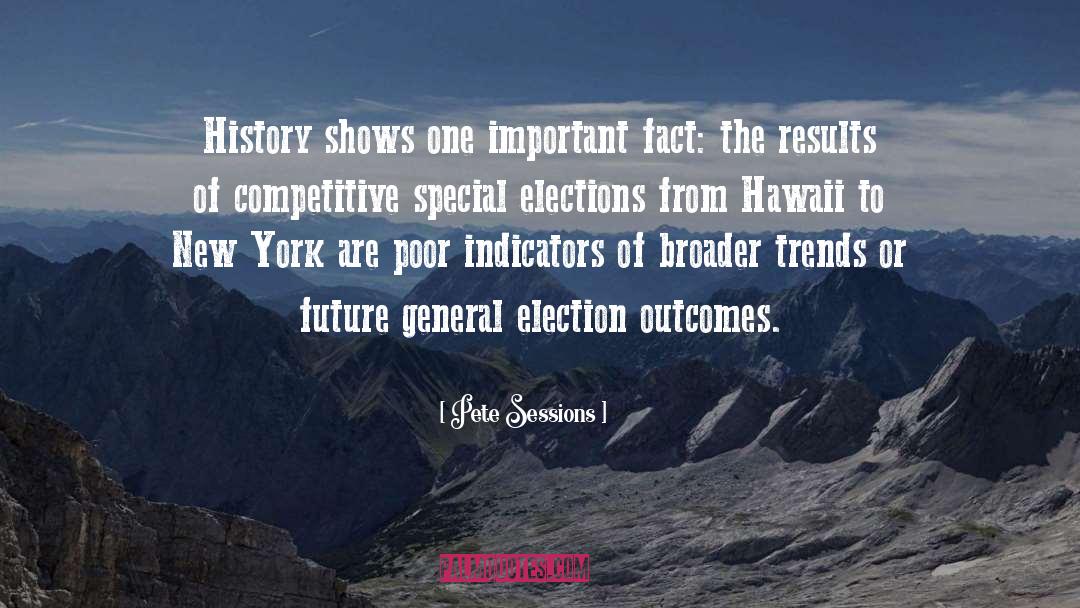 Future History quotes by Pete Sessions