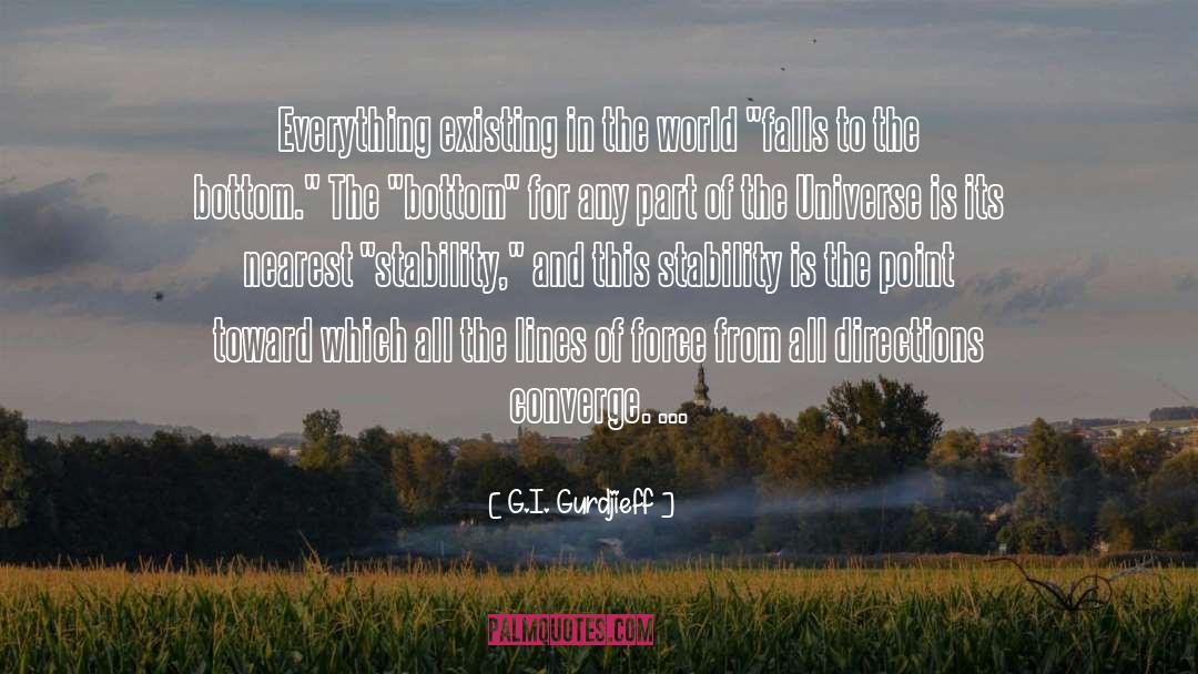 G I quotes by G.I. Gurdjieff