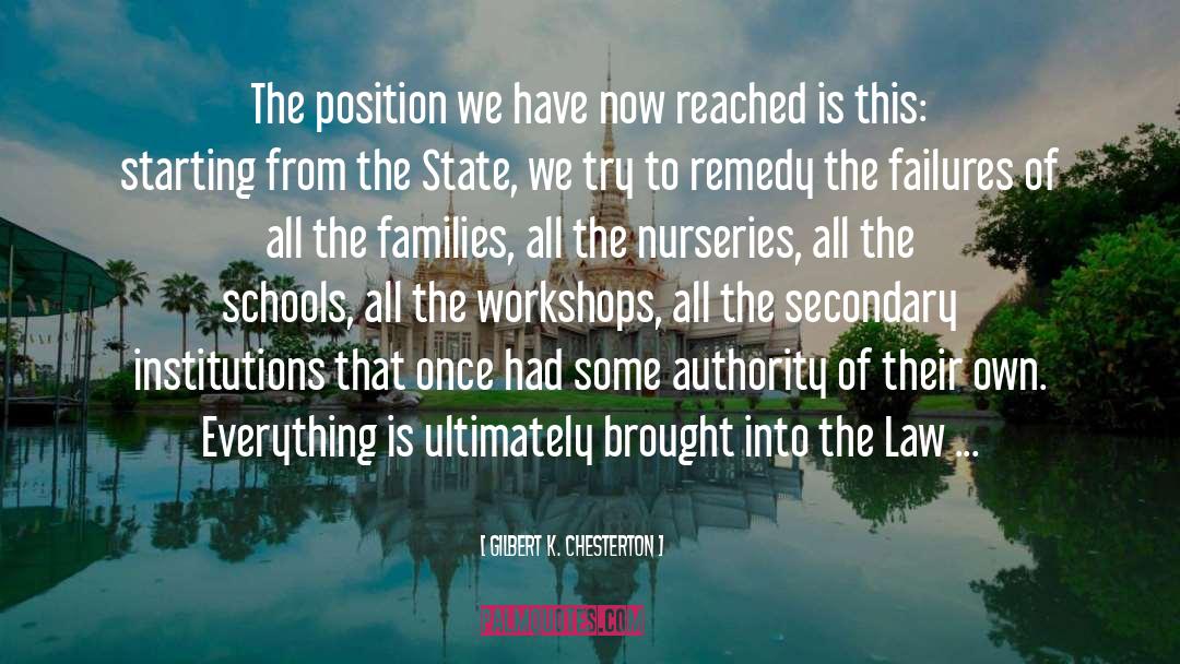 Galetta Nurseries quotes by Gilbert K. Chesterton