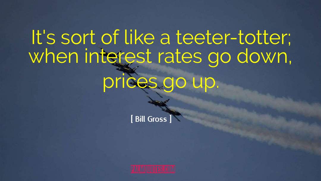 Gas Prices quotes by Bill Gross