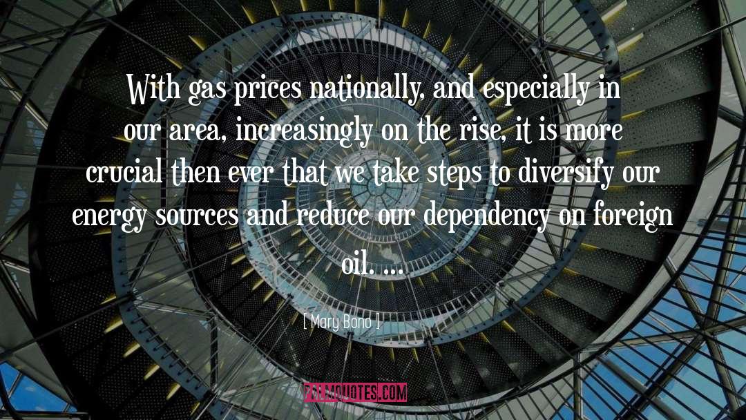 Gas Prices quotes by Mary Bono