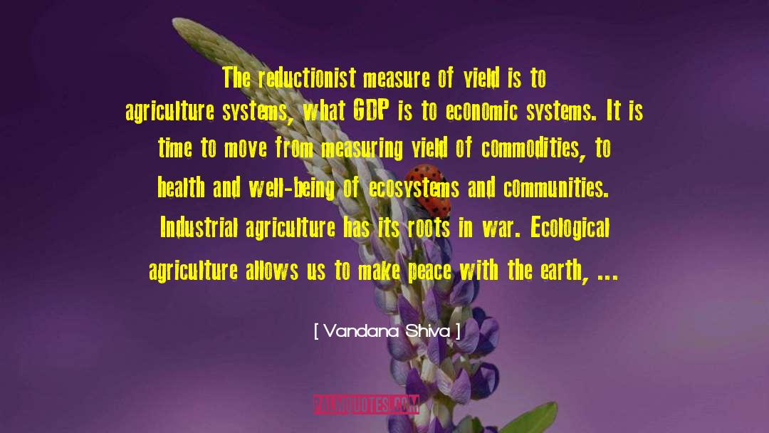 Gdp quotes by Vandana Shiva