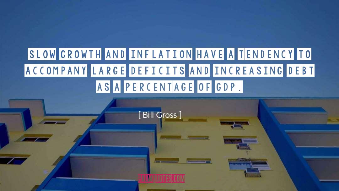 Gdp quotes by Bill Gross