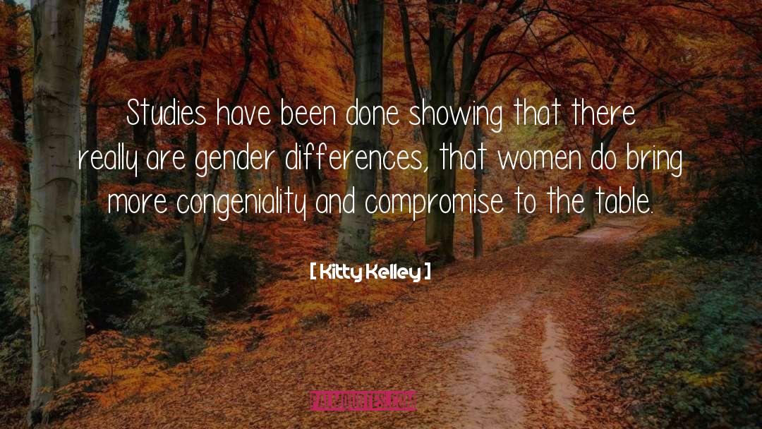 Gender Differences quotes by Kitty Kelley