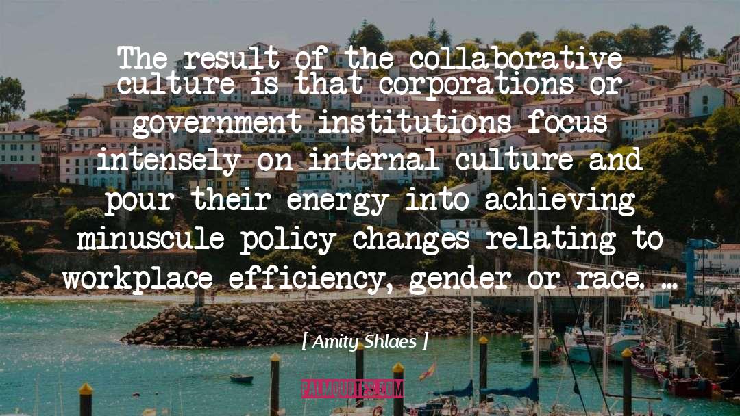 Gender Imbalance quotes by Amity Shlaes