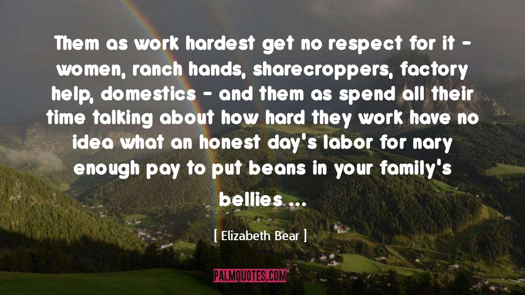 Gender Respect quotes by Elizabeth Bear
