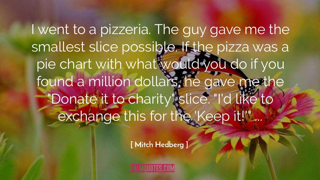Gennaros Pizzeria quotes by Mitch Hedberg