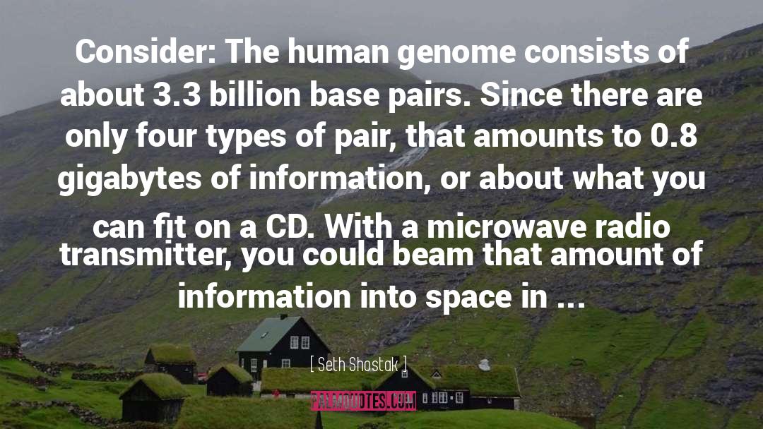 Genome quotes by Seth Shostak