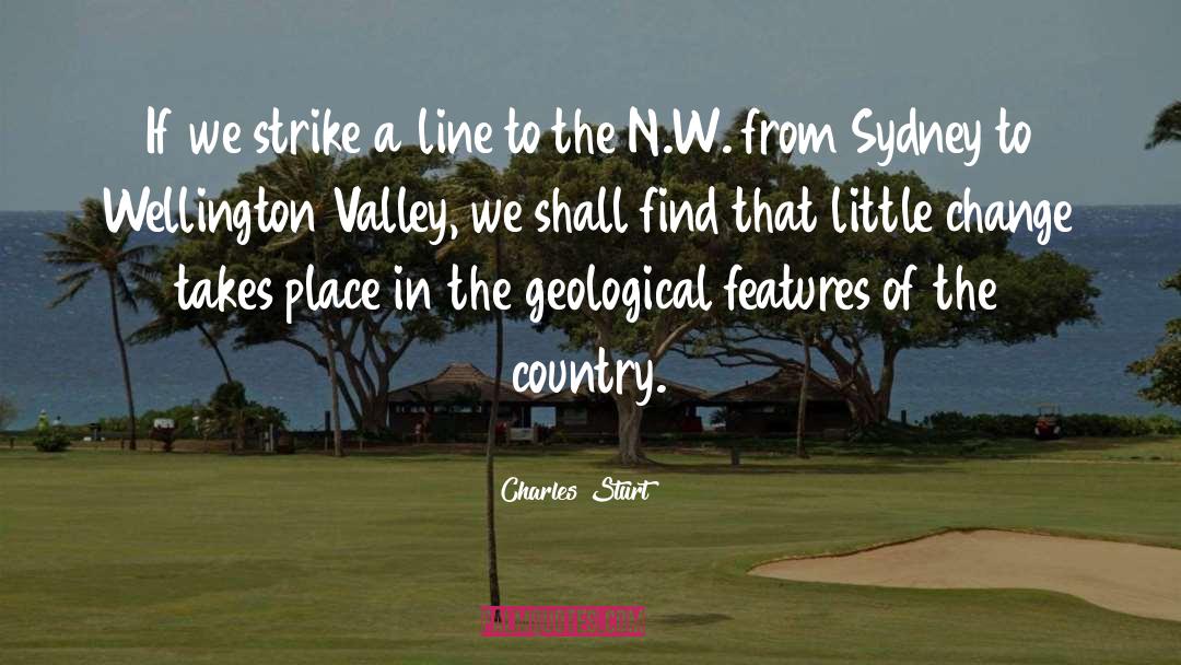 Geological Time quotes by Charles Sturt