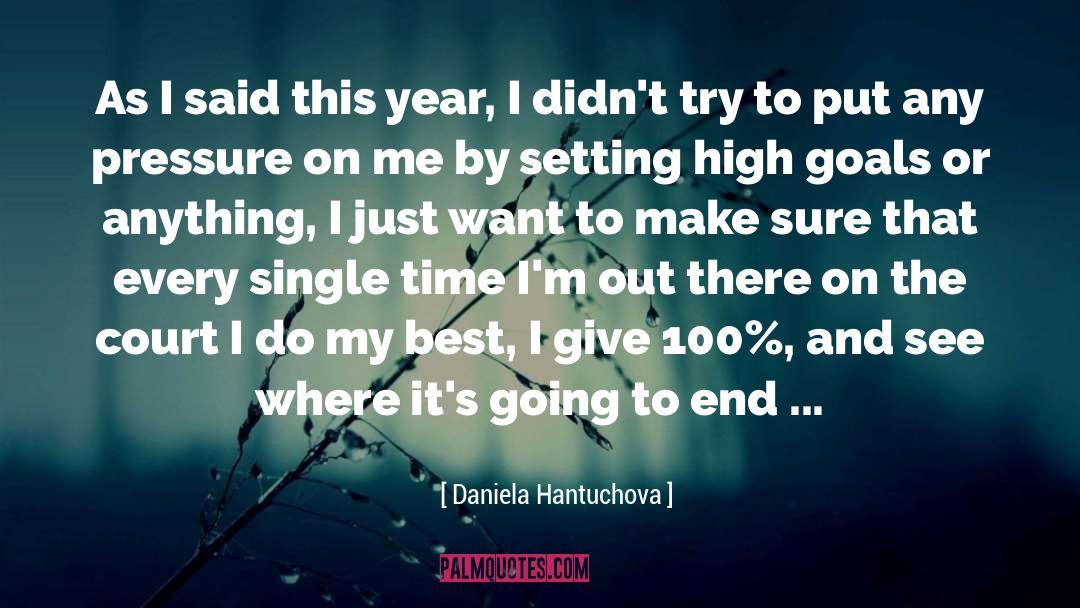 Give 100 Percent quotes by Daniela Hantuchova