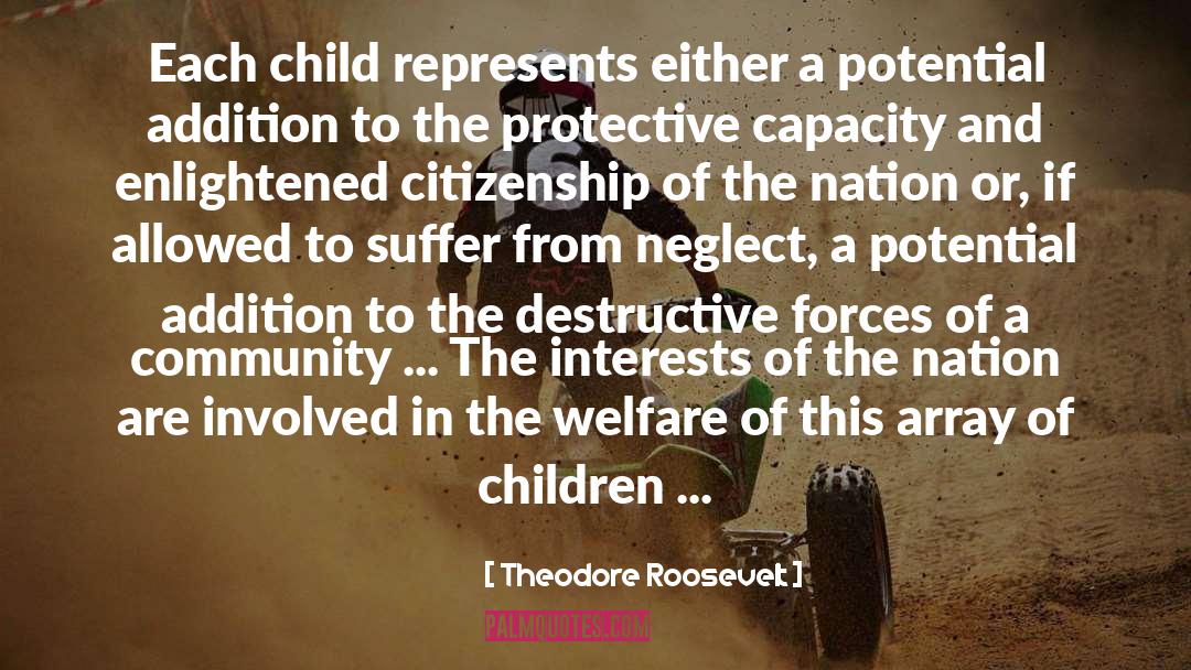 Global Welfare Mindset quotes by Theodore Roosevelt