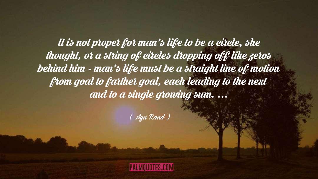 Goal 2 quotes by Ayn Rand