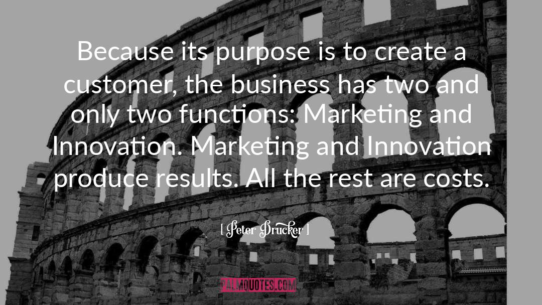 Golbon Marketing quotes by Peter Drucker