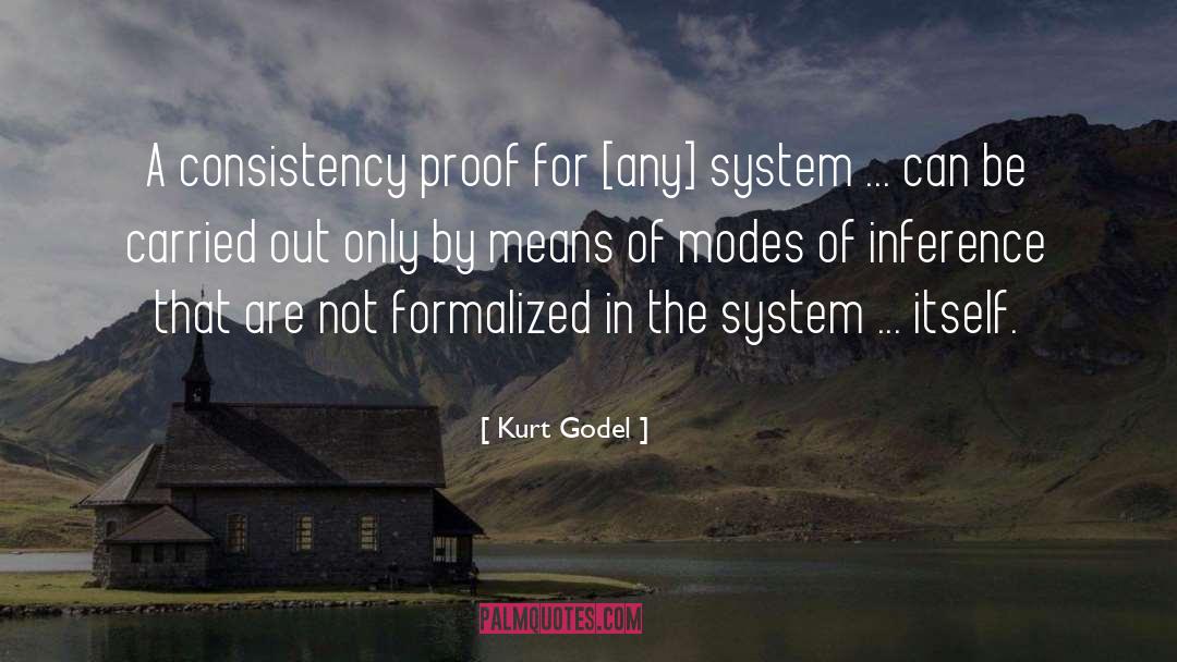 Golden Mean quotes by Kurt Godel