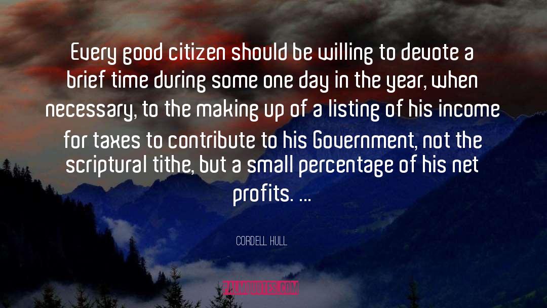 Good Citizen quotes by Cordell Hull