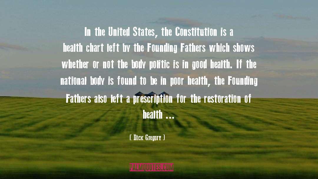 Good Health quotes by Dick Gregory