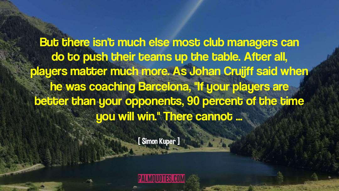 Good Management quotes by Simon Kuper