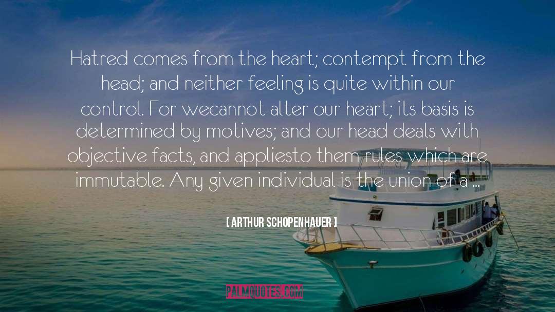 Governement Control quotes by Arthur Schopenhauer