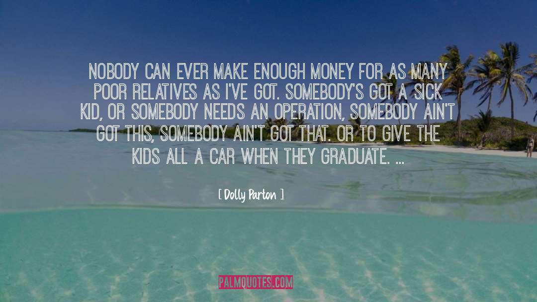 Graduate quotes by Dolly Parton