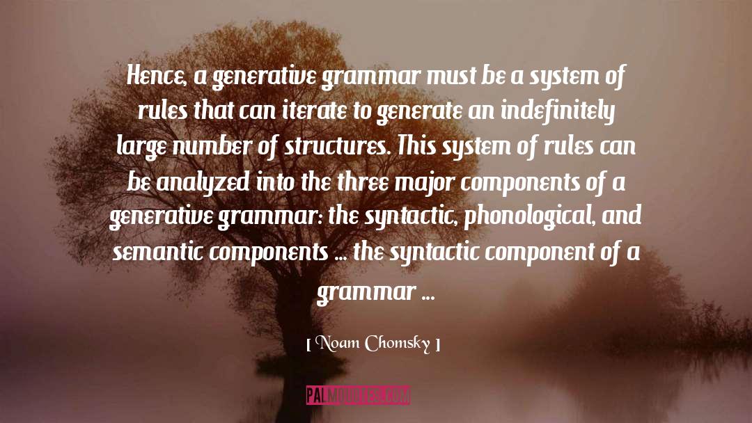 Grammar Of quotes by Noam Chomsky