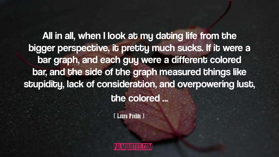 Graph quotes by Laura Preble