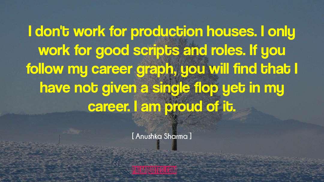 Graph quotes by Anushka Sharma