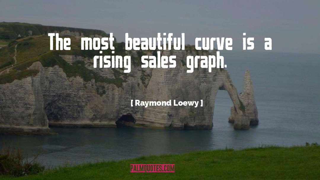 Graph quotes by Raymond Loewy
