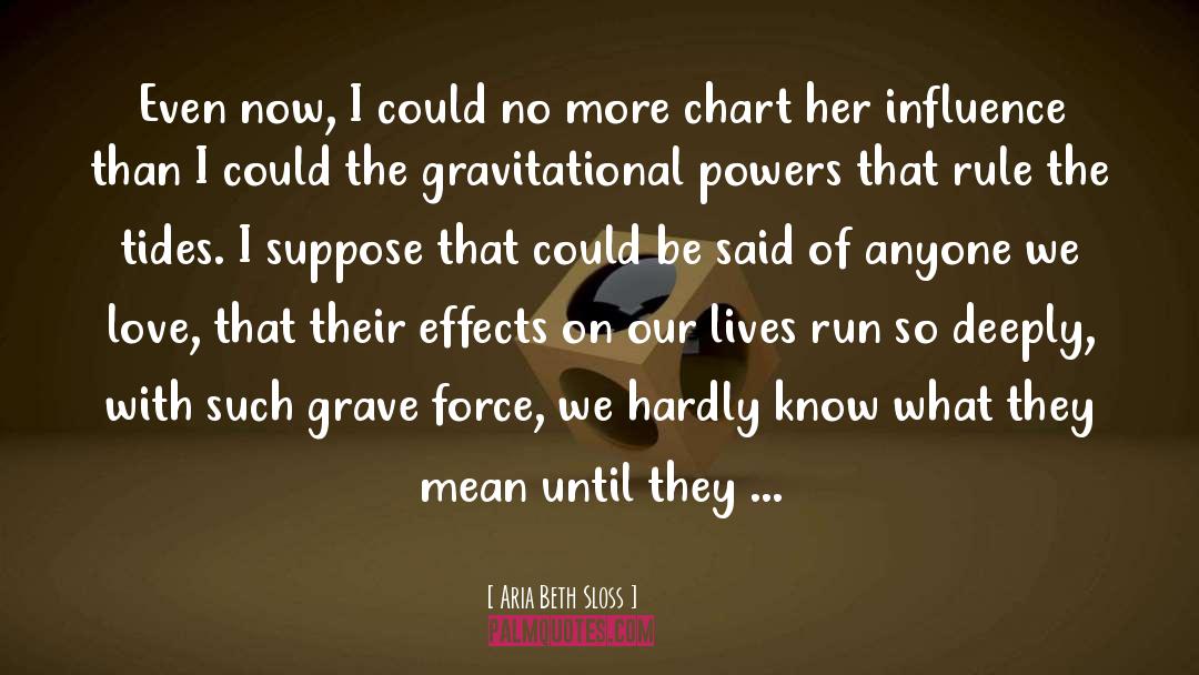 Grave Peril quotes by Aria Beth Sloss