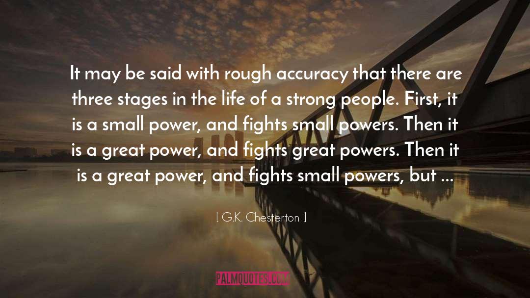 Great Power quotes by G.K. Chesterton