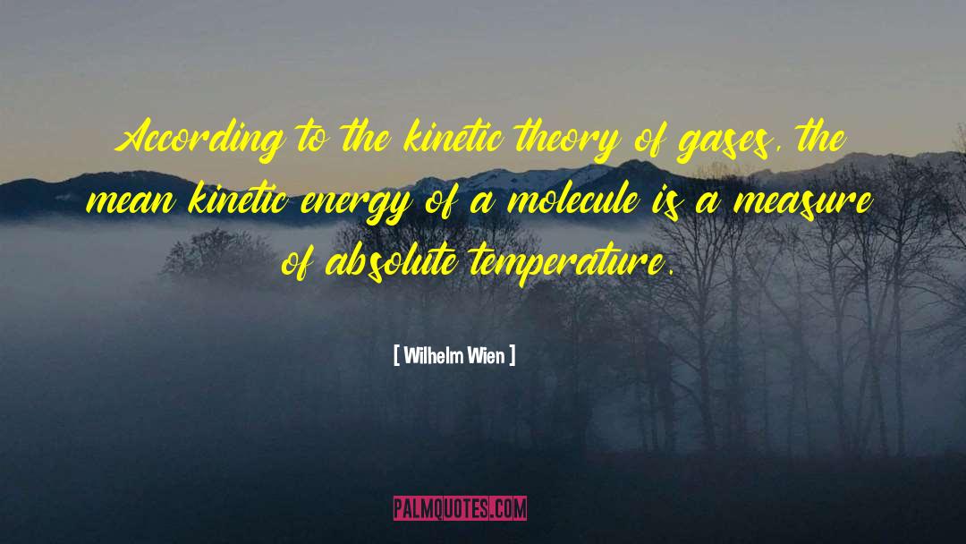 Greenhouse Gases quotes by Wilhelm Wien