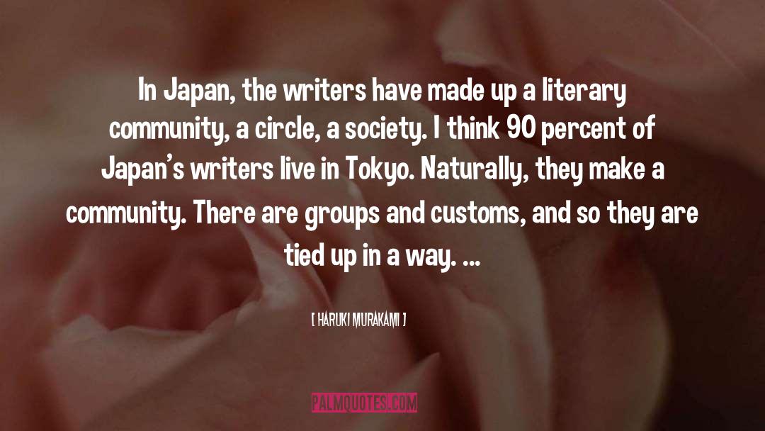 Groups quotes by Haruki Murakami