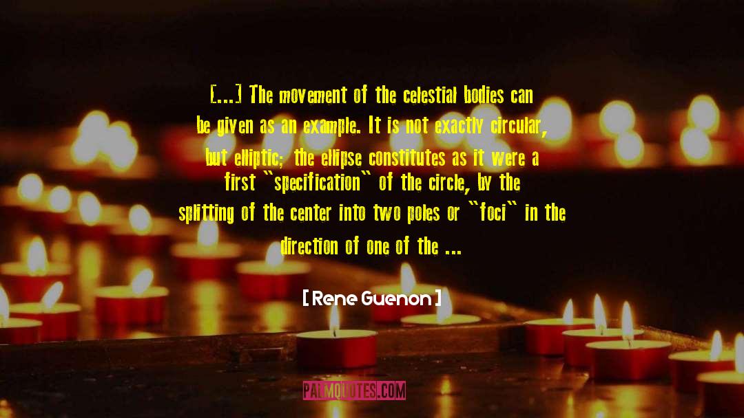 Guenon quotes by Rene Guenon