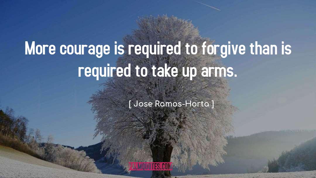 Gun quotes by Jose Ramos-Horta