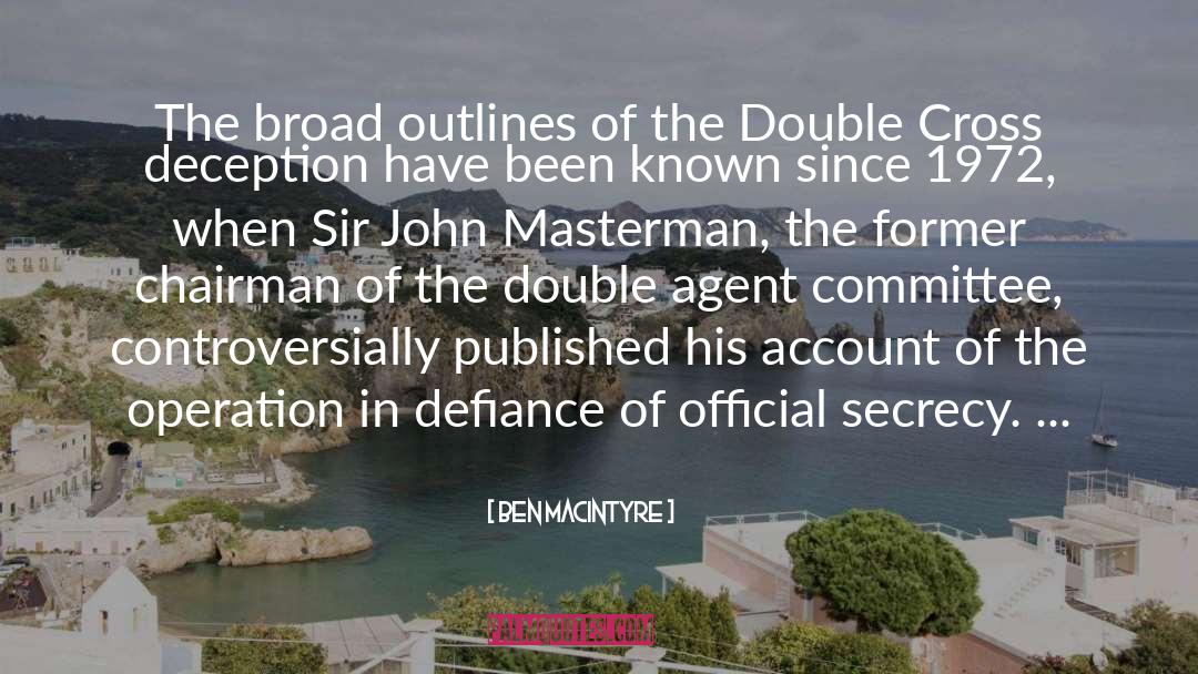 H2 Database Double quotes by Ben Macintyre