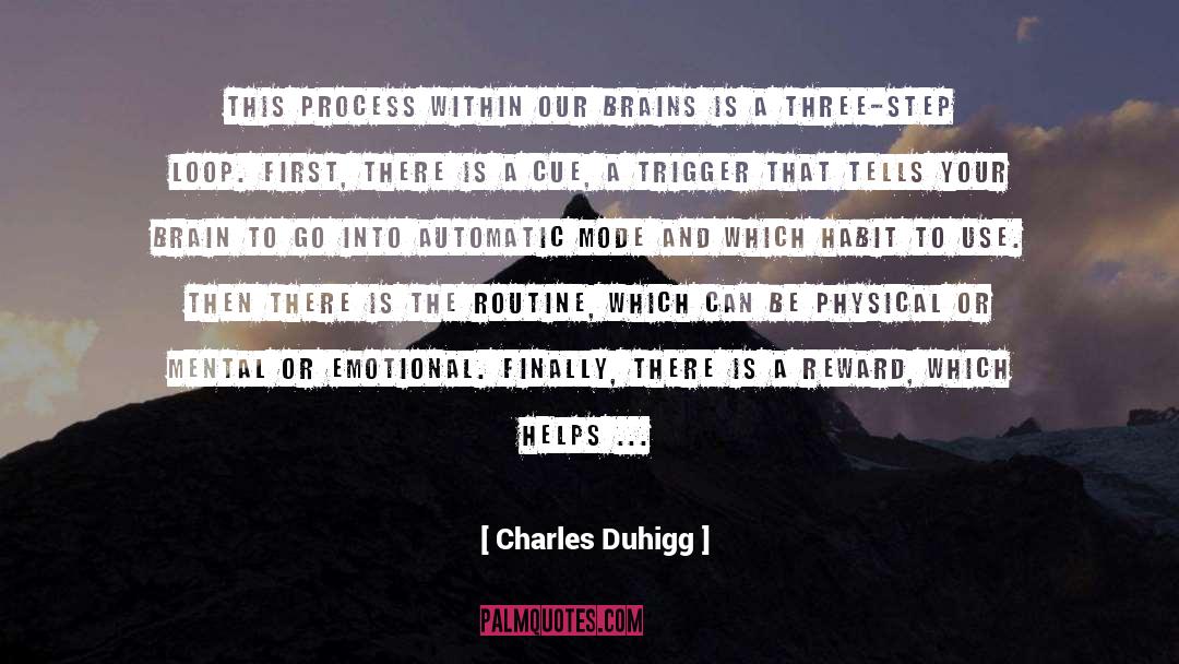 Habit Loop quotes by Charles Duhigg