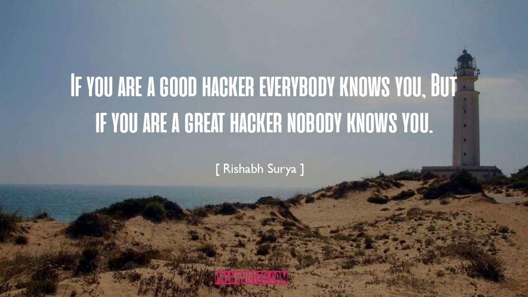 Hacker quotes by Rishabh Surya