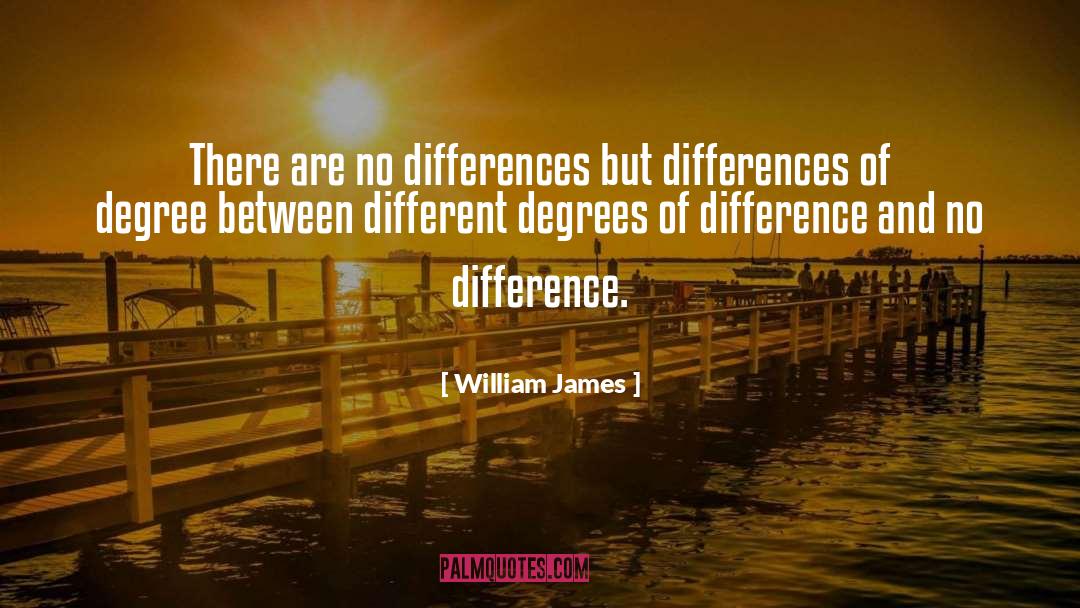 Hallucinogenic Drugs quotes by William James