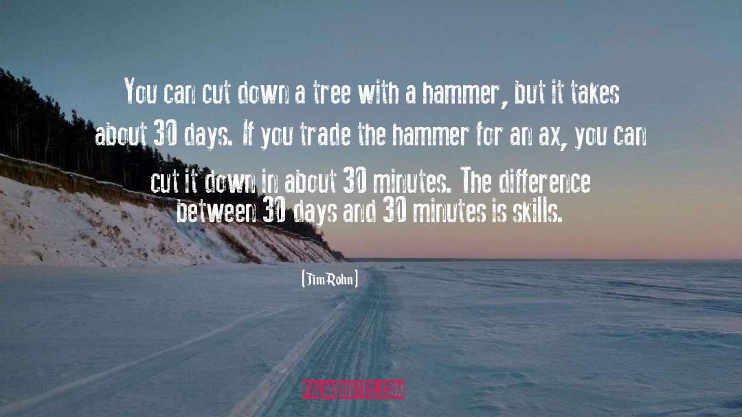 Hammer Down Protocol quotes by Jim Rohn