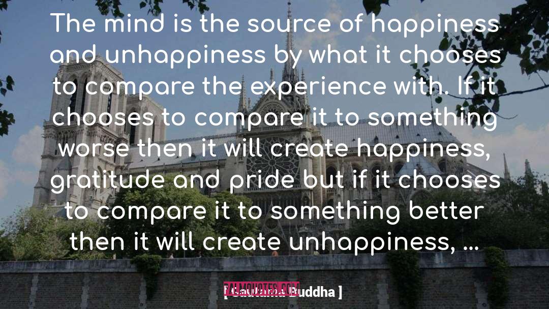 Happiness And Unhappiness quotes by Gautama Buddha