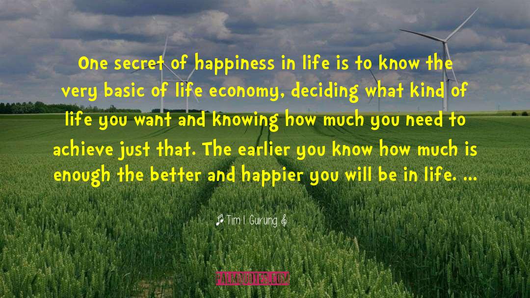 Happiness In Life quotes by Tim I. Gurung