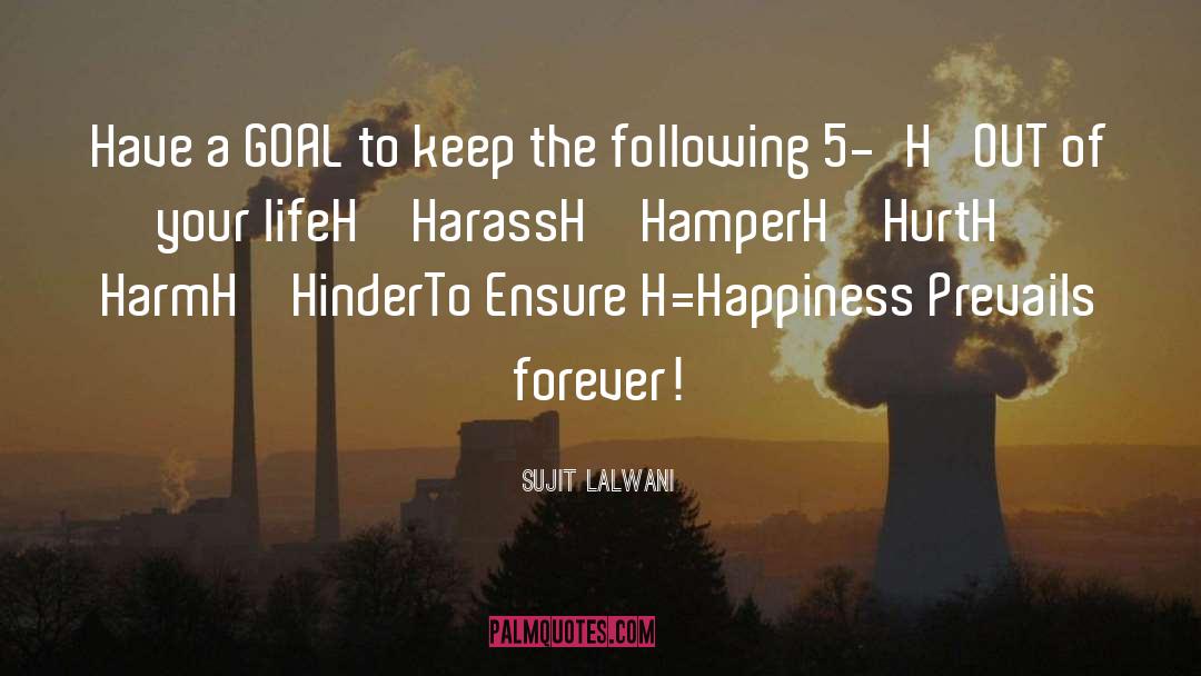 Happiness Inspirational quotes by Sujit Lalwani