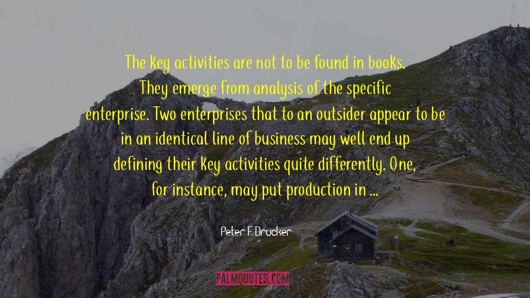Haslup Enterprises quotes by Peter F. Drucker