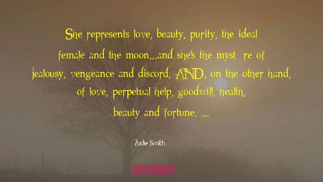 Health Beauty quotes by Zadie Smith